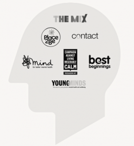 headstogether charity